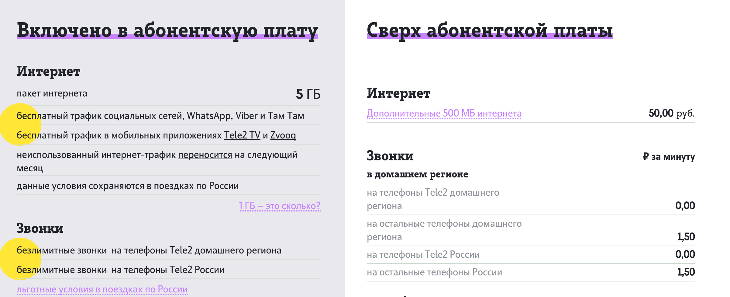 тарифы теле2 для пенсионеров