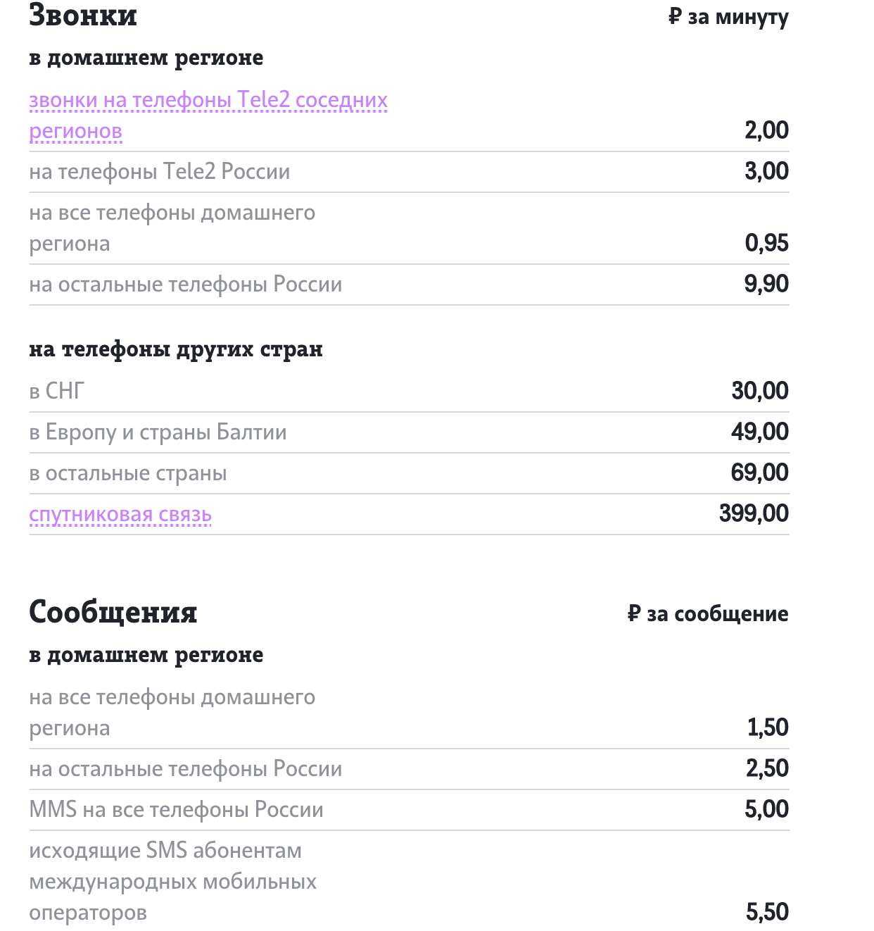 тарифы теле2 ростовская область