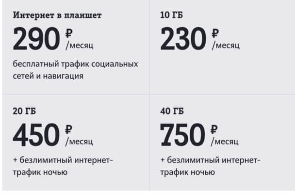 теле2 тарифы екатеринбург мобильные