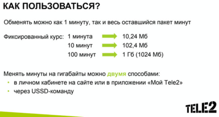 обмен минут на гб теле2