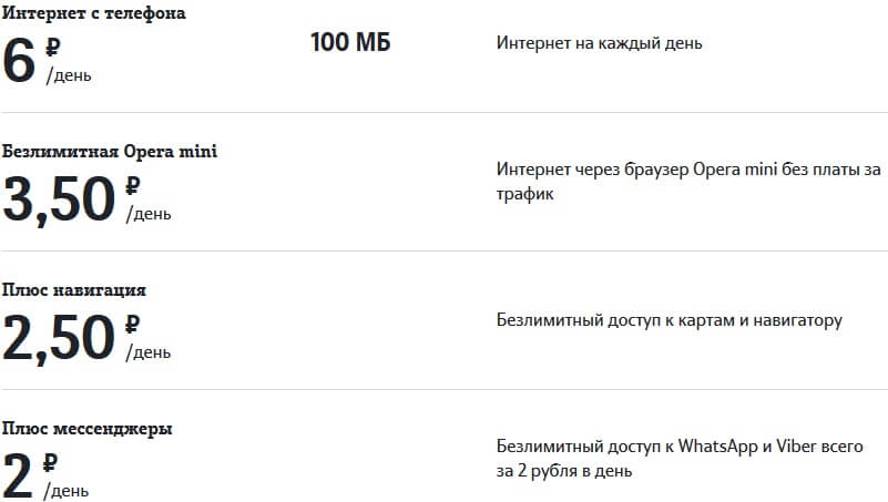 как поменять тариф на теле2 удмуртия
