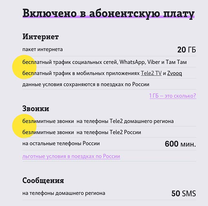 тарифы теле2 чувашия 2021