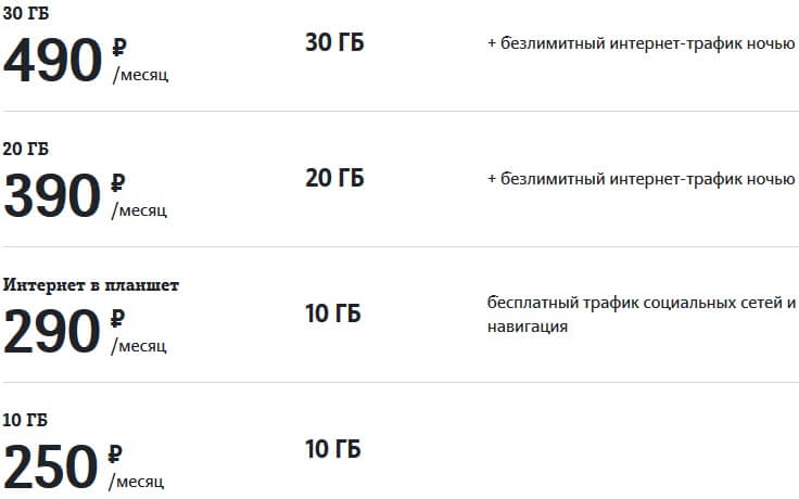 тарифы теле2 удмуртия интернет