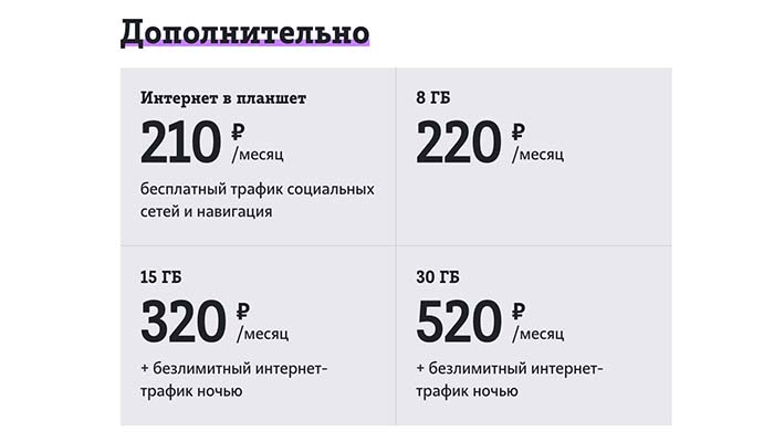 теле 2 тарифы чувашия личный кабинет