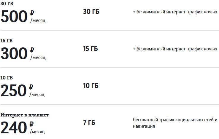 теле2 тарифы ульяновск интернет