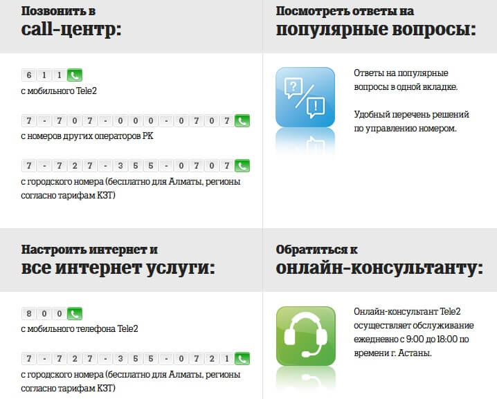 как связаться с оператором теле2 в казахстане