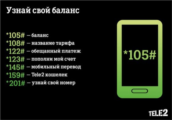 как узнать баланс на теле2 казахстан