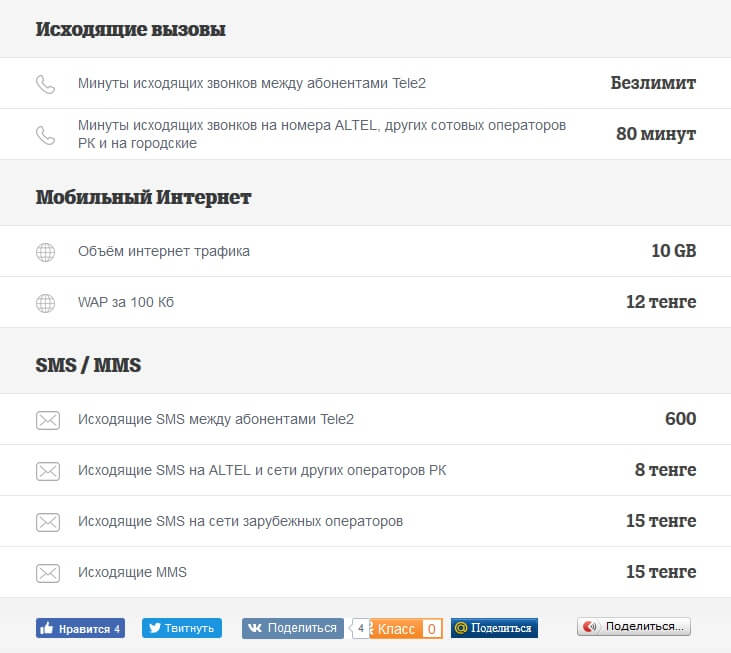 просто старт теле2 казахстан