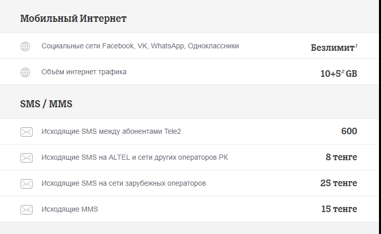 просто супер теле2 как подключить