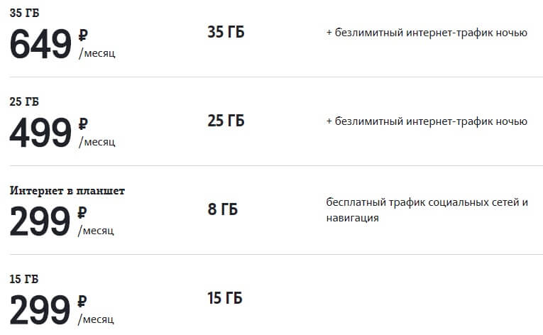 тариф очень черный теле2 волгоград