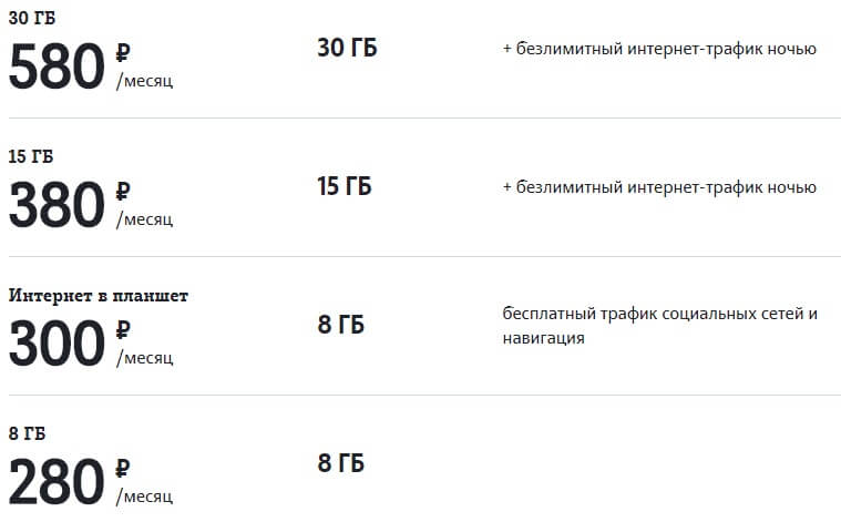 тариф теле2 белгородская область