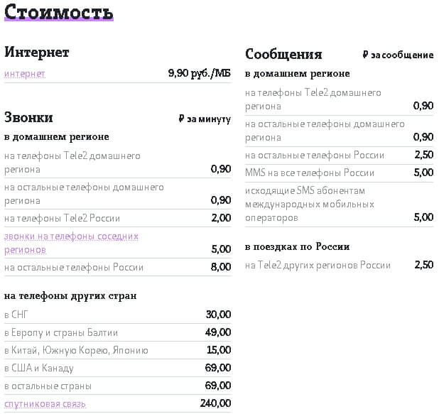 тарифы теле2 камчатка