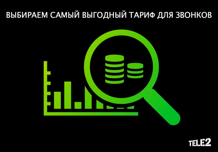 тарифы теле2 краснодарский край и республика адыгея