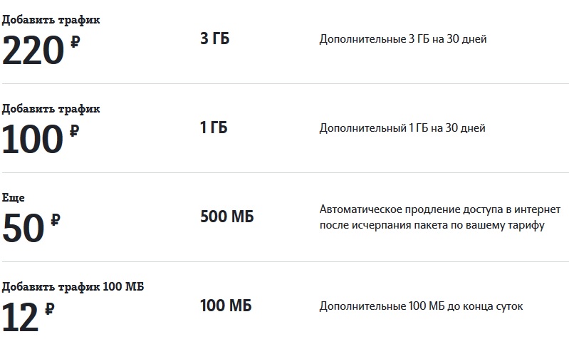 тарифы теле2 республика хакасия 2021