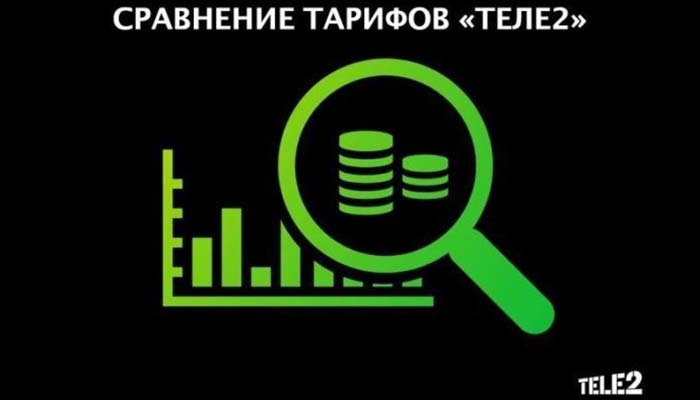 тарифы теле2 рязань 2021