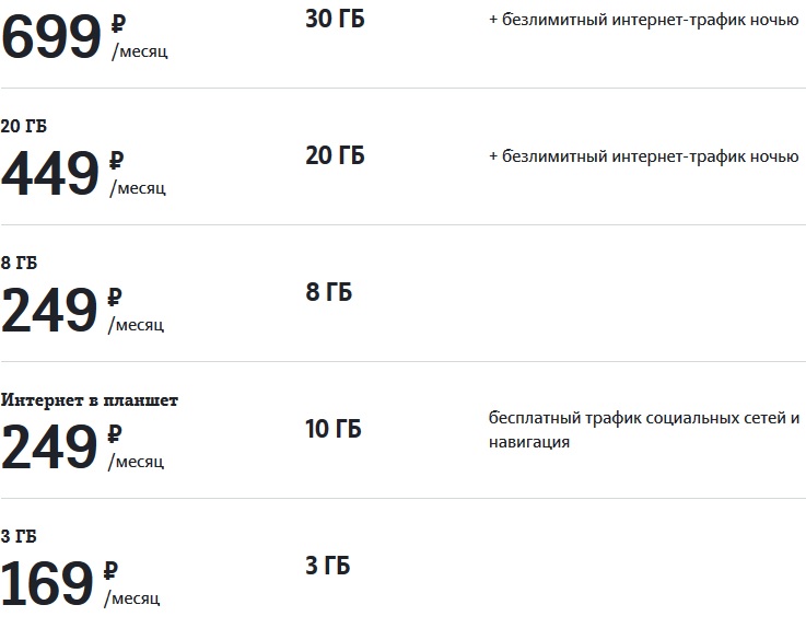 тарифы теле2 тыва