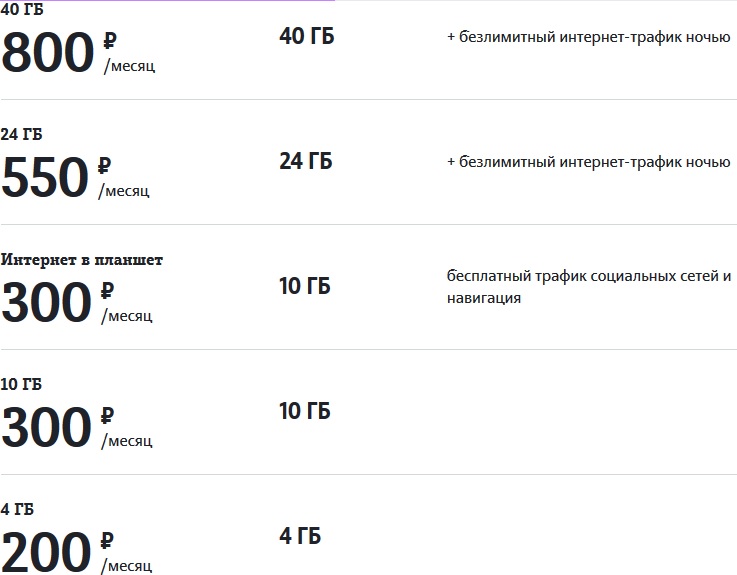 тарифы теле2 улан удэ официальный сайт