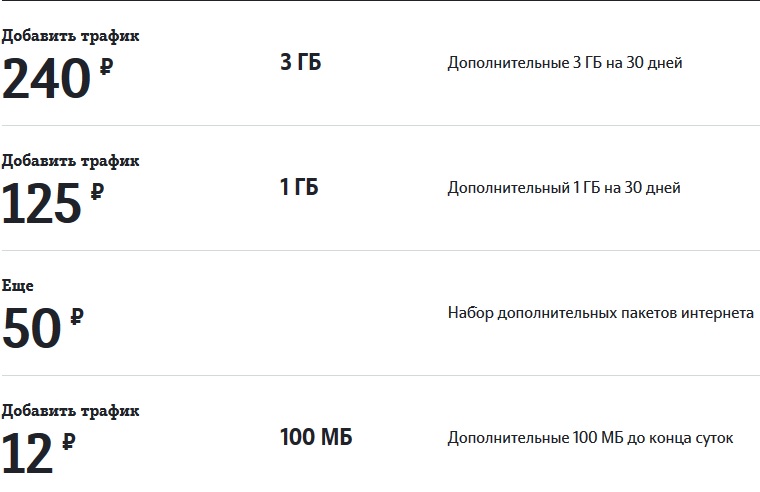 тарифы теле2 в республике карелия