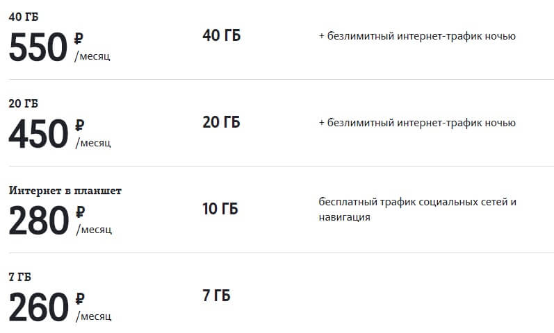 тарифы теле2 вологда интернет
