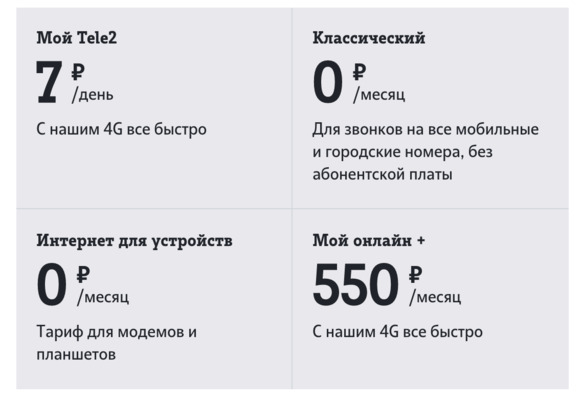 теле2 калуга тарифы на телефон