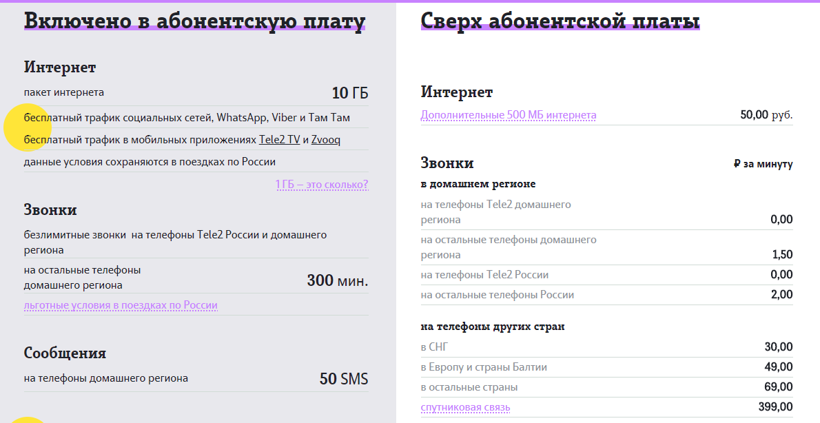 теле2 орел сайт тарифы интернет