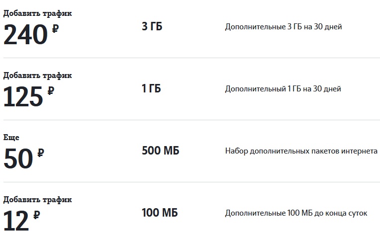 теле2 тарифы псков интернет