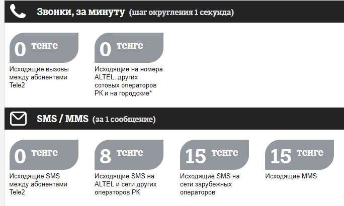 тариф супер плюс теле2 казахстан как подключить