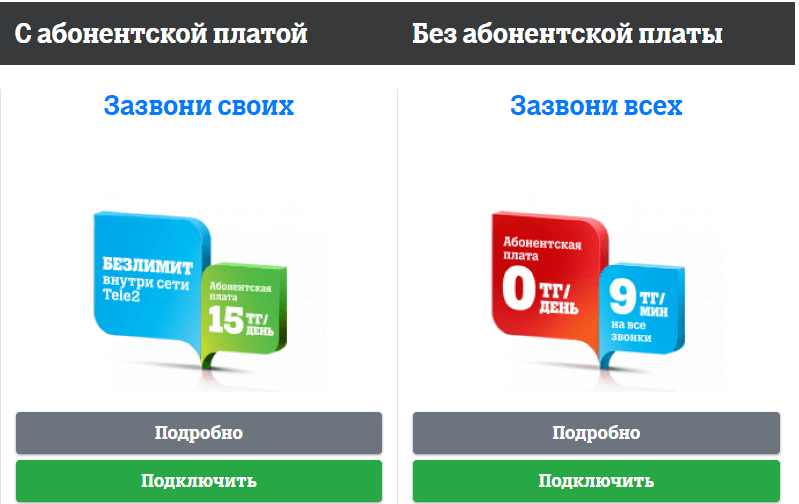 тарифы теле2 в петропавловске