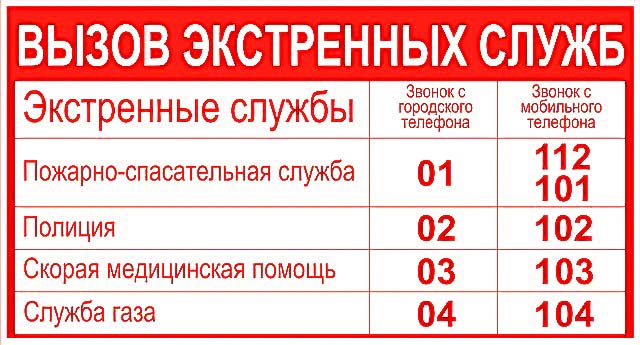 как с теле2 позвонить в полицию