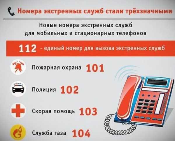 скорая с мобильного теле2
