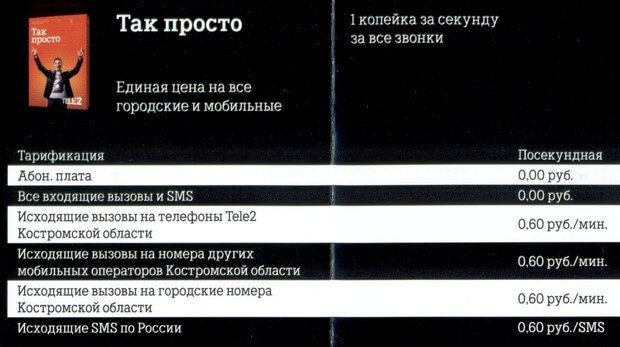 тариф так просто на теле2