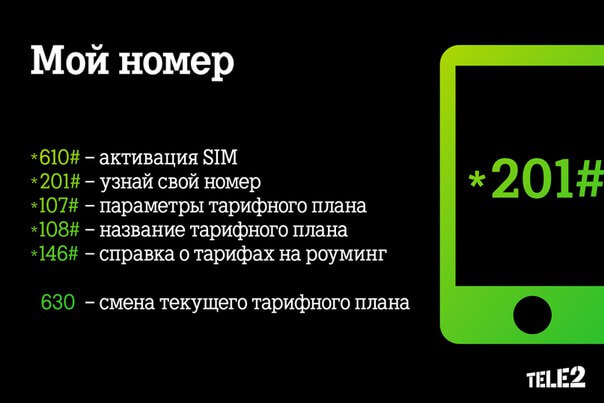 полезные номера и команды теле2