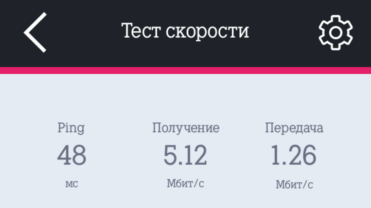 скорость интернета теле2 измерить