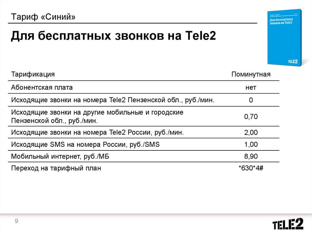 теле2 тарифы для звонков по россии