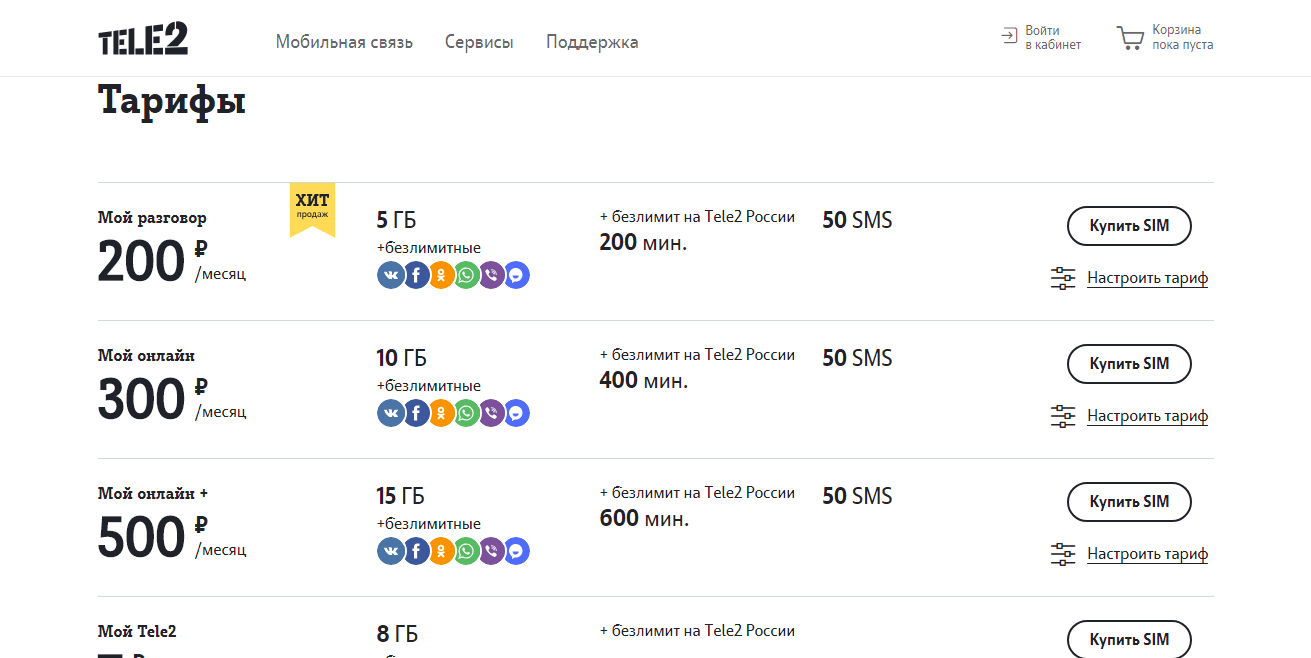 безлимитные звонки на теле 2 как подключить