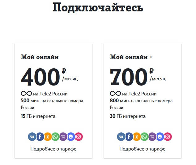 акция теле2 3 месяца безлим