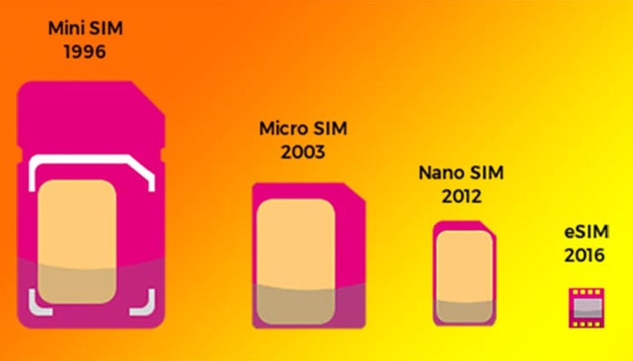 esim tele2